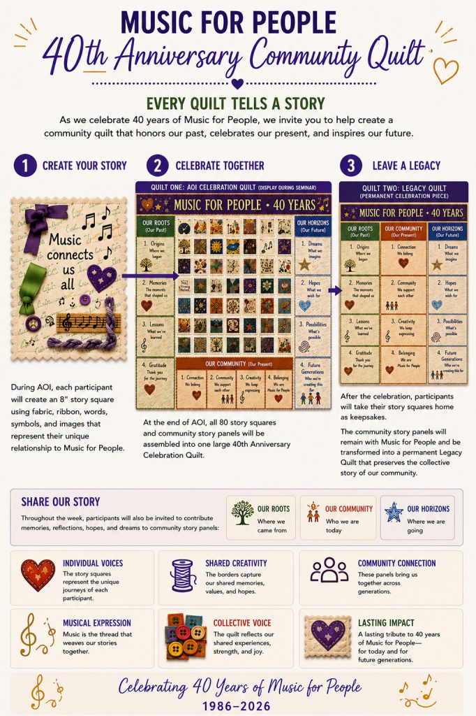 40th Anniversary Community Quilt